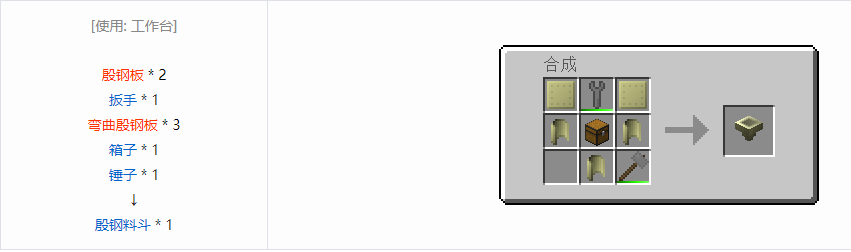 我的世界格雷科技6物品容器合成表大全