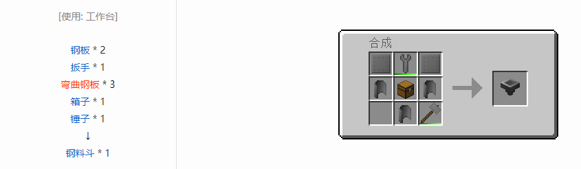 我的世界格雷科技6物品容器合成表大全