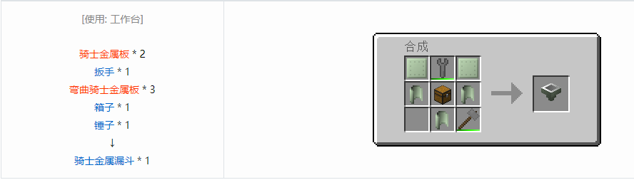 我的世界格雷科技6物品容器合成表大全