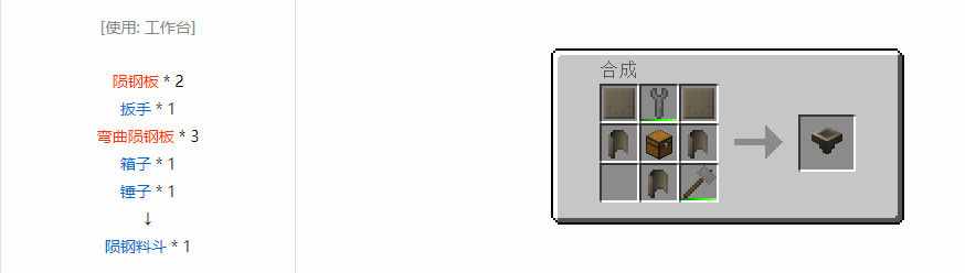 我的世界格雷科技6物品容器合成表大全