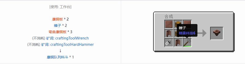 我的世界格雷科技6物品容器合成表大全
