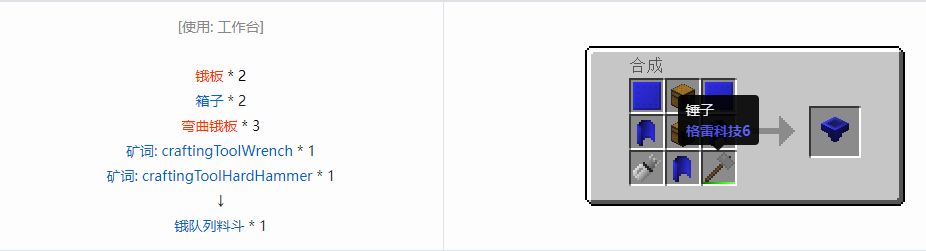 我的世界格雷科技6物品容器合成表大全