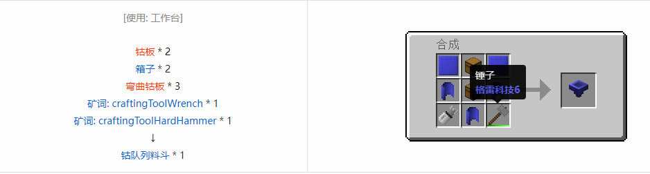 我的世界格雷科技6队列料斗合成表大全