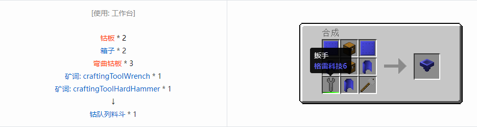 我的世界格雷科技6队列料斗合成表大全