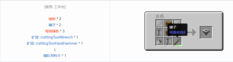 我的世界格雷科技6物品容器合成表大全