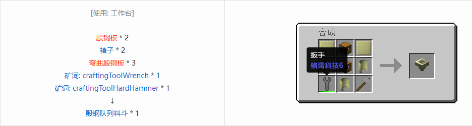 我的世界格雷科技6物品容器合成表大全