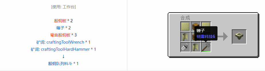 我的世界格雷科技6物品容器合成表大全