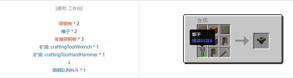 我的世界格雷科技6物品容器合成表大全
