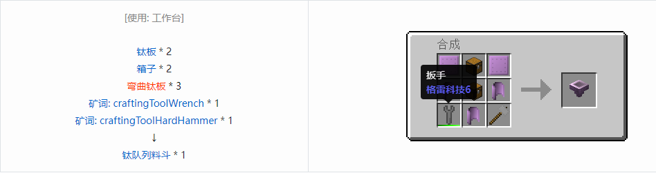 我的世界格雷科技6物品容器合成表大全