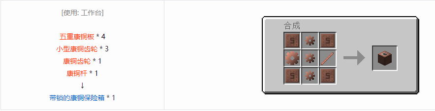 我的世界格雷科技6物品容器合成表大全