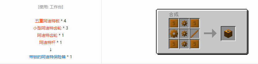 我的世界格雷科技6物品容器合成表大全