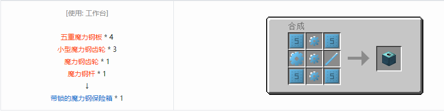 我的世界格雷科技6物品容器合成表大全
