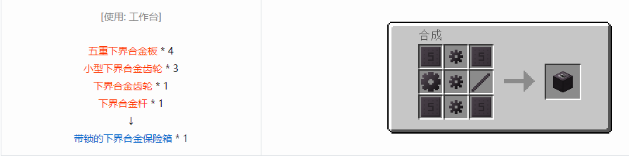 我的世界格雷科技6带锁的保险箱合成表大全