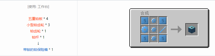 我的世界格雷科技6带锁的保险箱合成表大全