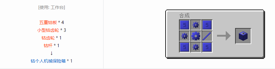 我的世界格雷科技6物品容器合成表大全