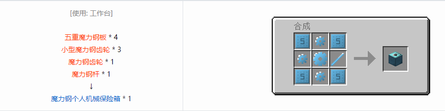 我的世界格雷科技6物品容器合成表大全