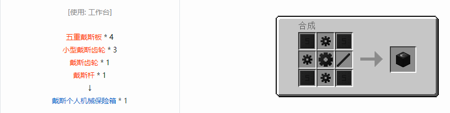 我的世界格雷科技6物品容器合成表大全