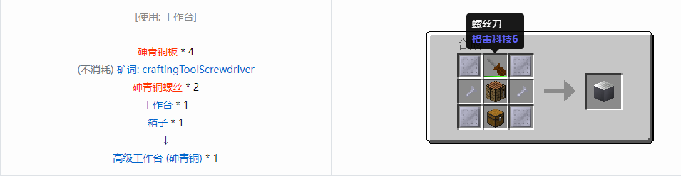 我的世界格雷科技6物品容器合成表大全