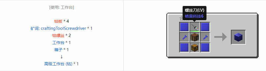 我的世界格雷科技6物品容器合成表大全