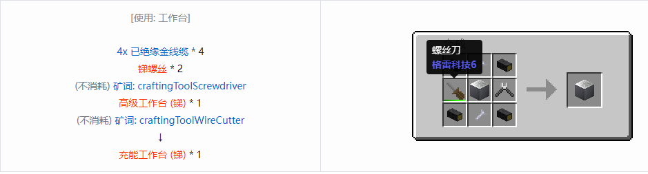 我的世界格雷科技6物品容器合成表大全