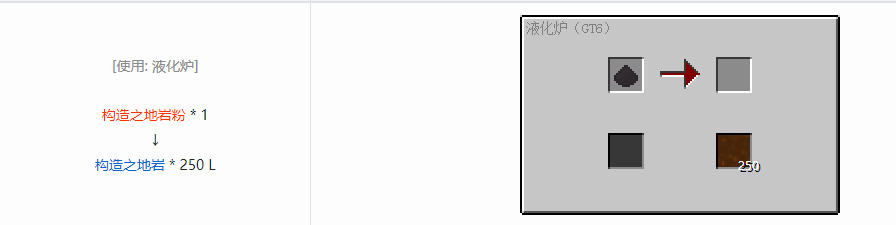 我的世界格雷科技6其他流体合成表大全