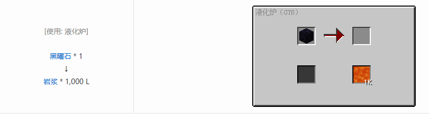 我的世界格雷科技6其他流体合成表大全