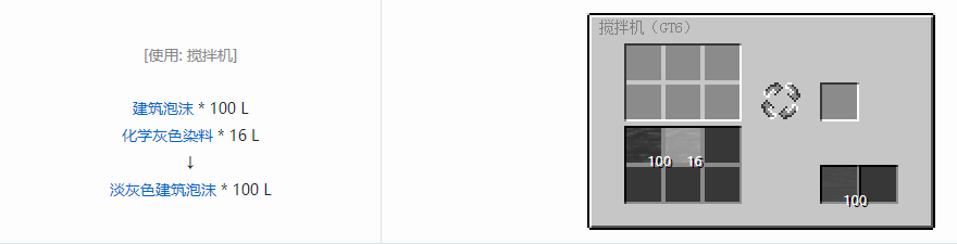 我的世界格雷科技6其他流体合成表大全