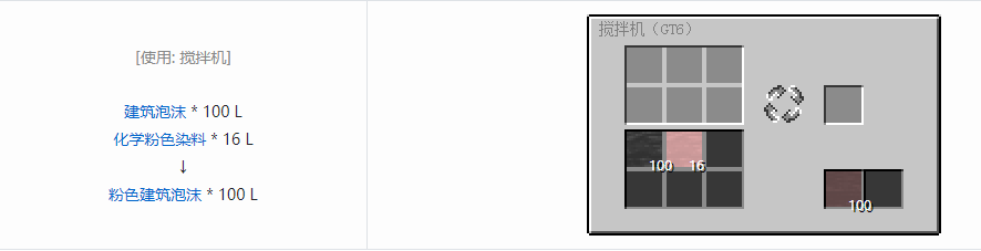 我的世界格雷科技6其他流体合成表大全