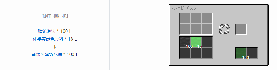 我的世界格雷科技6其他流体合成表大全