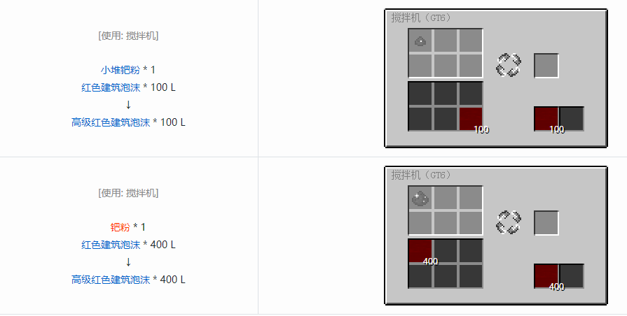 我的世界格雷科技6其他流体合成表大全