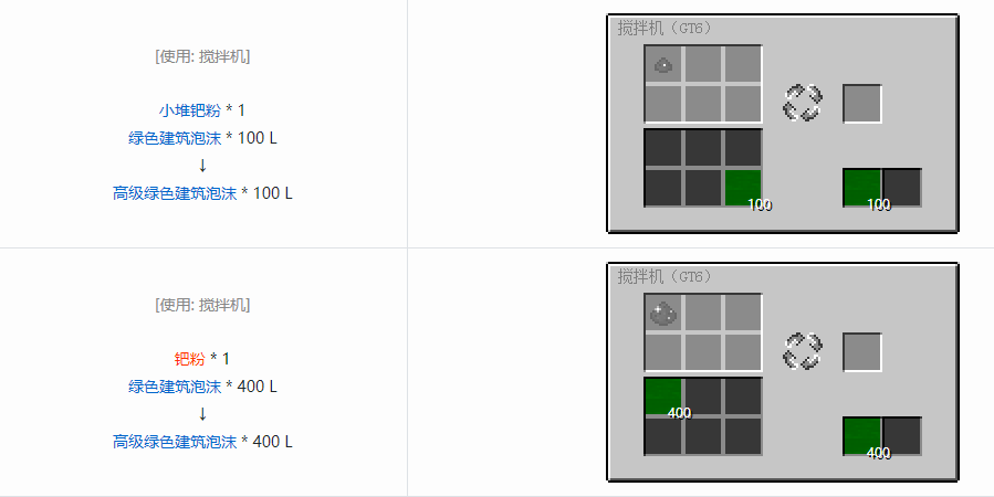 我的世界格雷科技6其他流体合成表大全