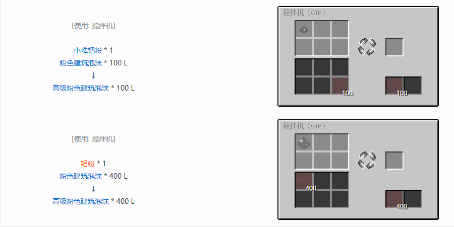 我的世界格雷科技6其他流体合成表大全