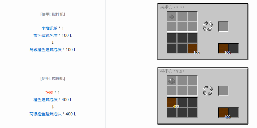 我的世界格雷科技6其他流体合成表大全