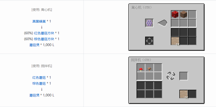 我的世界格雷科技6其他流体合成表大全