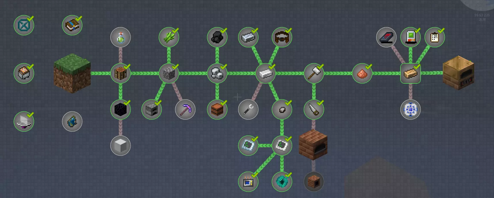 我的世界零度南川GTL服务器一览2025