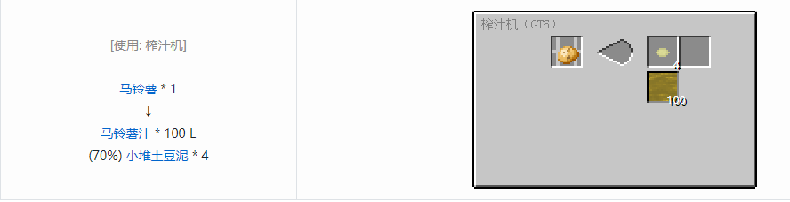我的世界格雷科技6饮料流体合成表大全