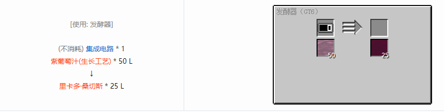 我的世界格雷科技6饮料流体合成表大全