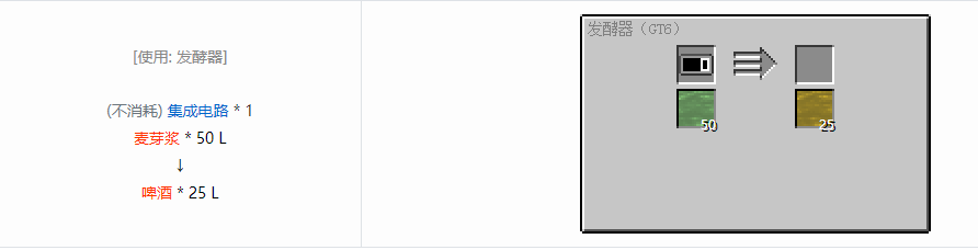 我的世界格雷科技6饮料流体合成表大全