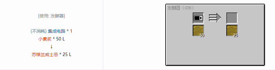 我的世界格雷科技6饮料流体合成表大全