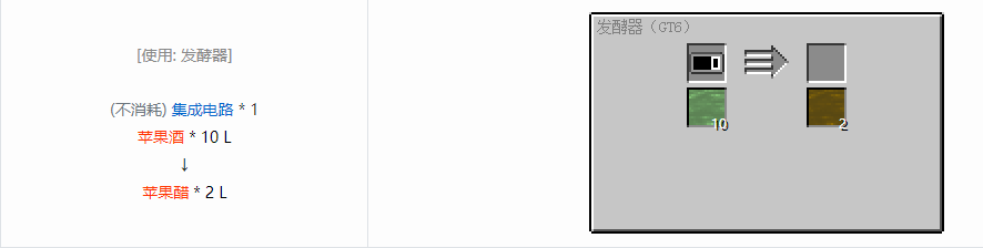 我的世界格雷科技6饮料流体合成表大全