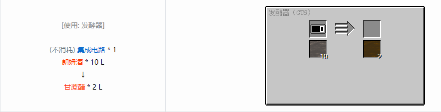 我的世界格雷科技6饮料流体合成表大全