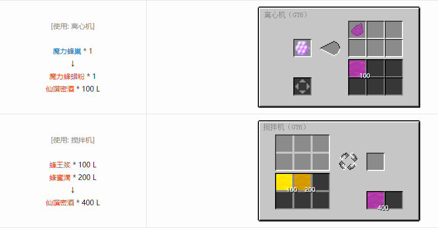 我的世界格雷科技6饮料流体合成表大全