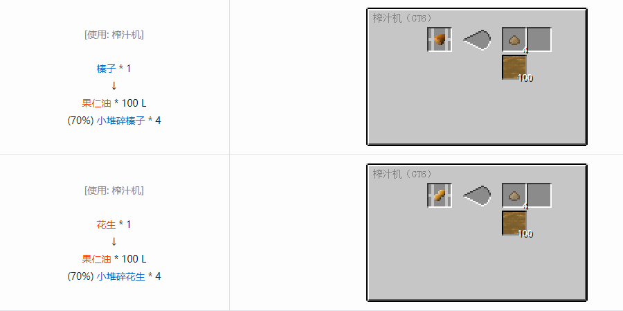 我的世界格雷科技6饮料流体合成表大全