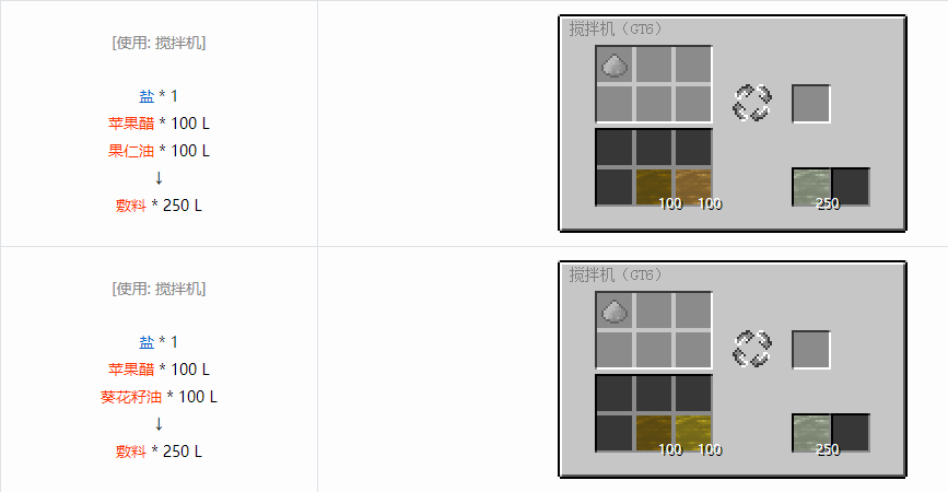 我的世界格雷科技6饮料流体合成表大全