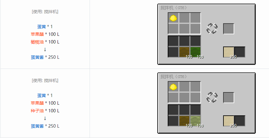 我的世界格雷科技6饮料流体合成表大全