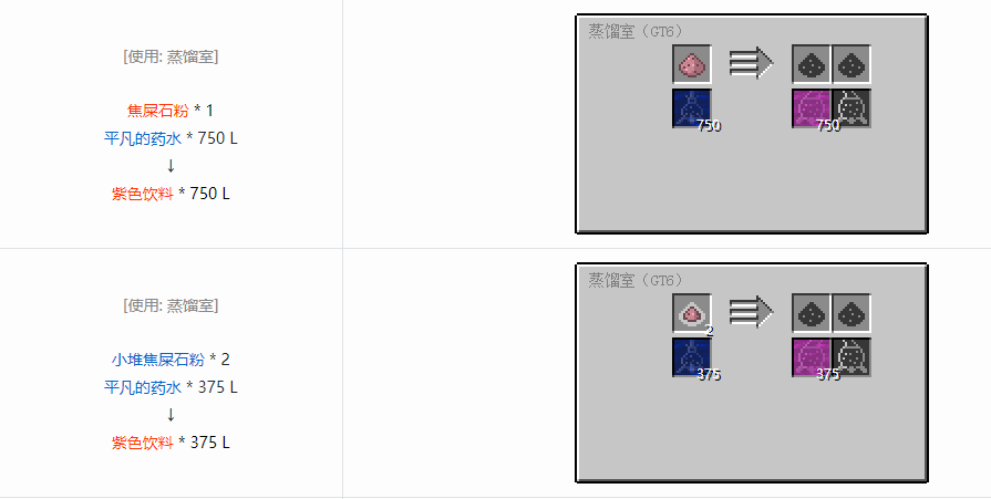 我的世界格雷科技6饮料流体合成表大全