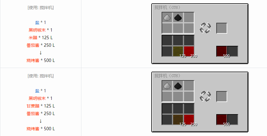 我的世界格雷科技6饮料流体合成表大全