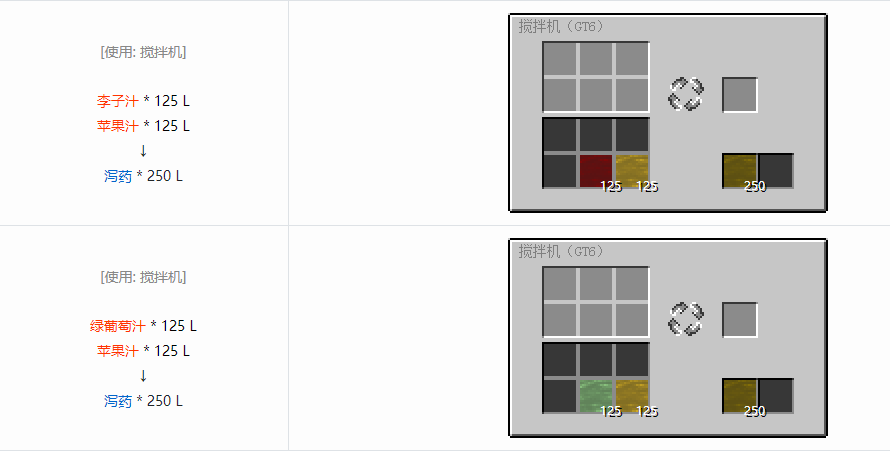 我的世界格雷科技6饮料流体合成表大全