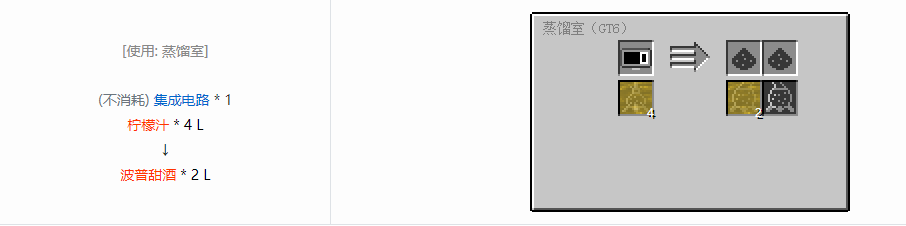 我的世界格雷科技6饮料流体合成表大全
