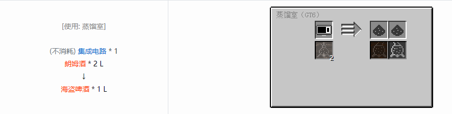 我的世界格雷科技6饮料流体合成表大全